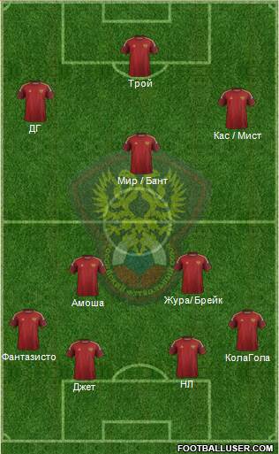 Russia 4-3-2-1 football formation