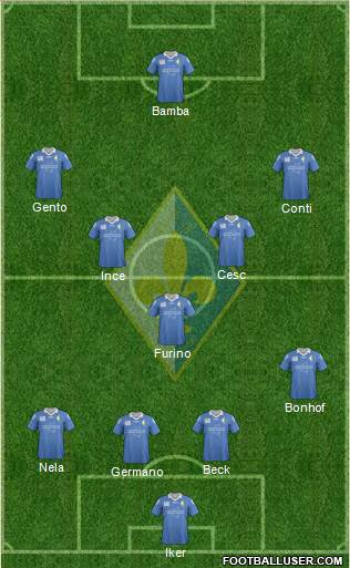 Prato 4-3-3 football formation