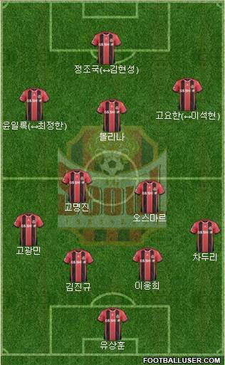 FC Seoul 4-5-1 football formation