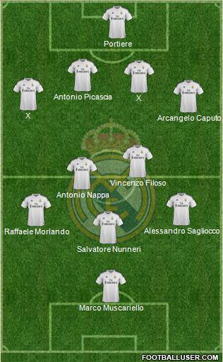 Real Madrid C.F. 4-2-3-1 football formation