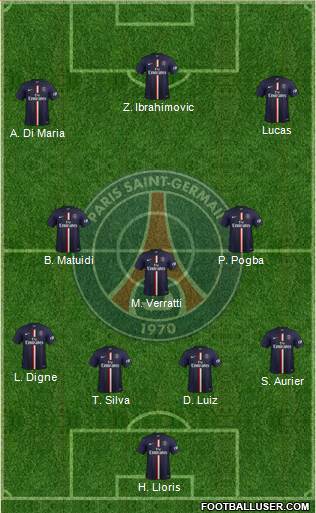 Paris Saint-Germain 4-3-3 football formation