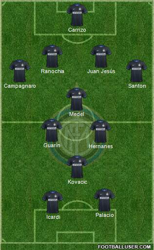 F.C. Internazionale 3-5-1-1 football formation