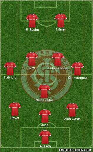 SC Internacional 3-5-2 football formation