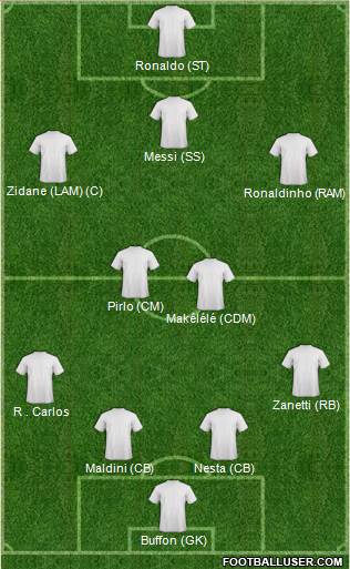 Dream Team 4-4-1-1 football formation