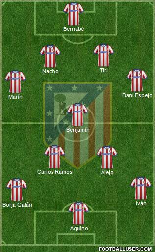 Atlético Madrid B 4-1-4-1 football formation