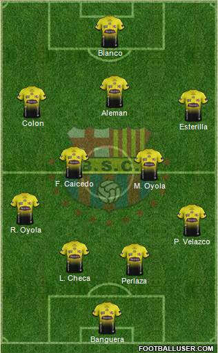 Barcelona SC 4-5-1 football formation