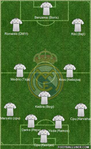 Real Madrid C.F. 4-3-3 football formation