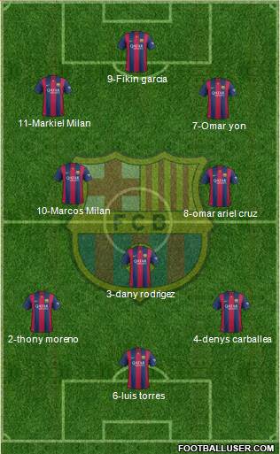 F.C. Barcelona 4-3-2-1 football formation