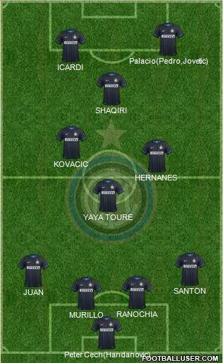 F.C. Internazionale 4-3-1-2 football formation