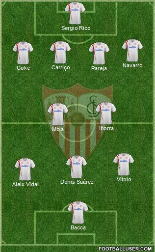 Sevilla F.C., S.A.D. 3-5-2 football formation