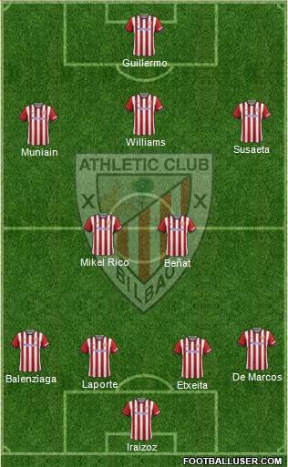 Athletic Club 4-2-3-1 football formation