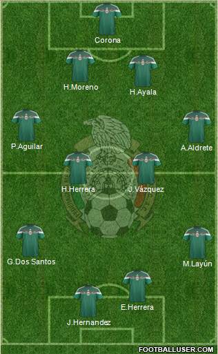 Mexico 4-4-2 football formation