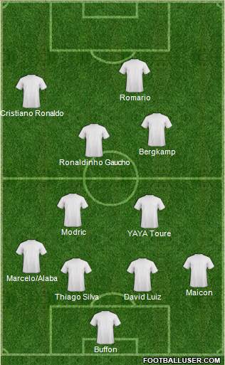 Dream Team 4-2-2-2 football formation