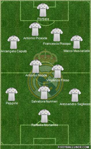 Real Madrid C.F. 4-2-3-1 football formation