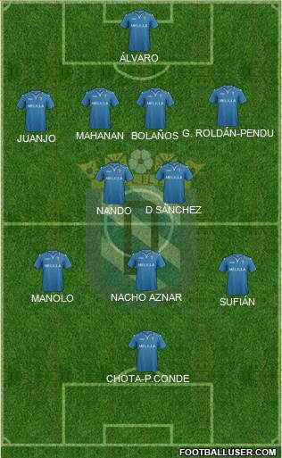 U.D. Melilla football formation