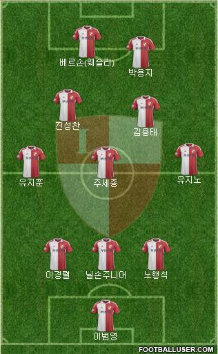 Busan I'PARK 3-5-2 football formation
