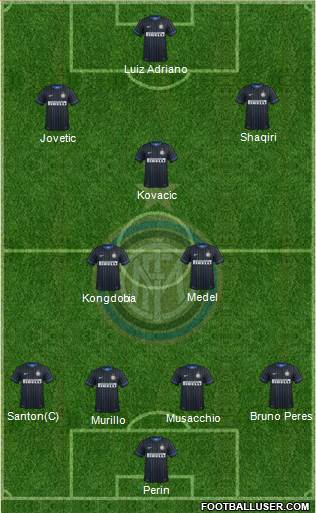 F.C. Internazionale 4-1-2-3 football formation