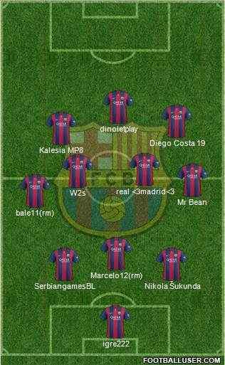 F.C. Barcelona 3-4-3 football formation