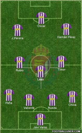 R. Valladolid C.F., S.A.D. 4-3-3 football formation