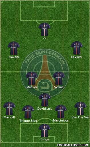 Paris Saint-Germain 4-3-1-2 football formation