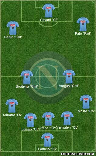 Napoli 5-3-2 football formation