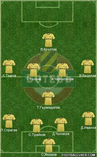 Botev (Plovdiv) 4-1-4-1 football formation