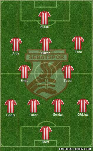 Akçaabat Sebatspor 3-5-1-1 football formation