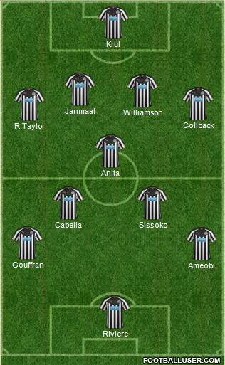 Newcastle United 3-5-2 football formation