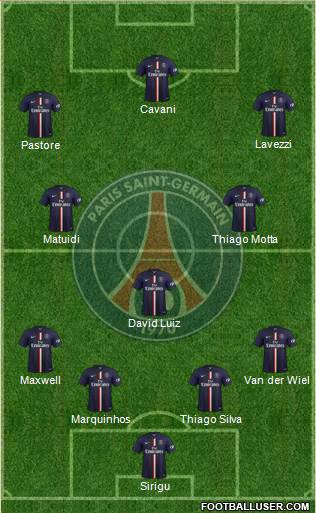 Paris Saint-Germain 4-3-3 football formation