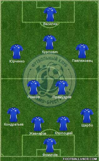 Dinamo Brest 4-2-3-1 football formation