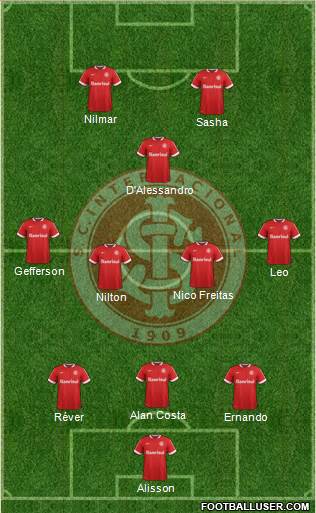 SC Internacional 3-4-1-2 football formation