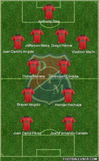 CD Independiente Medellín 4-4-2 football formation