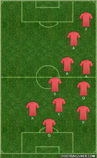 Euro 2012 Team 4-2-4 football formation