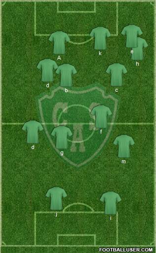 Sarmiento de Junín 4-1-2-3 football formation