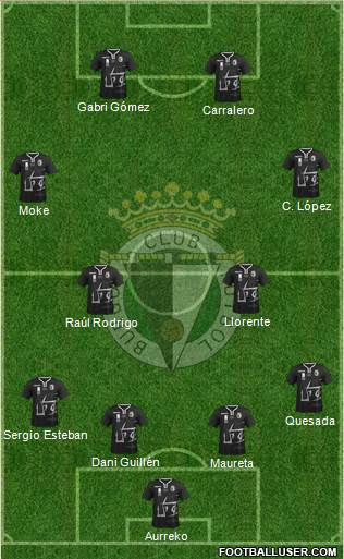 Burgos C.F., S.A.D. 4-2-2-2 football formation
