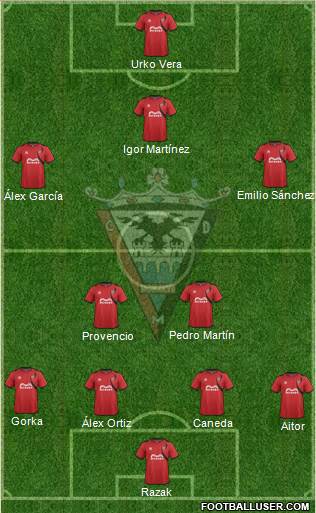 C.D. Mirandés 4-2-3-1 football formation