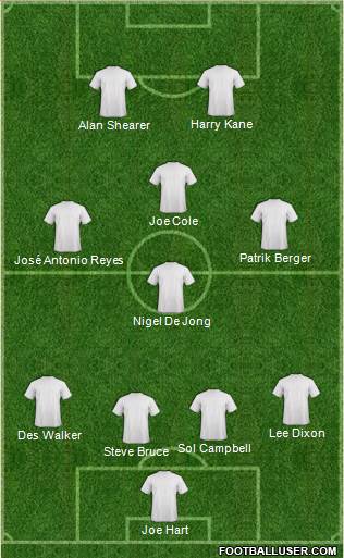 Dream Team 4-4-2 football formation