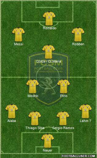 FC Sochaux-Montbéliard 4-2-1-3 football formation