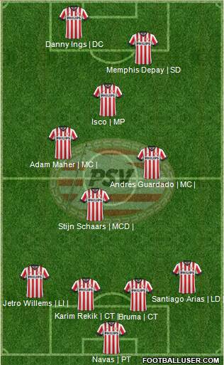 PSV 4-4-2 football formation