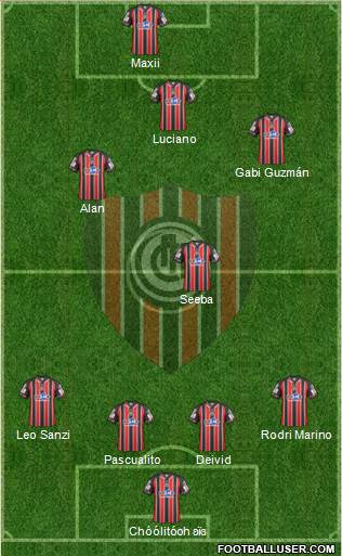 Chacarita Juniors 4-3-3 football formation