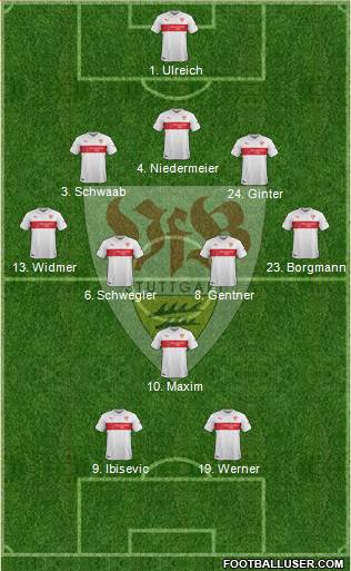 VfB Stuttgart 3-5-2 football formation