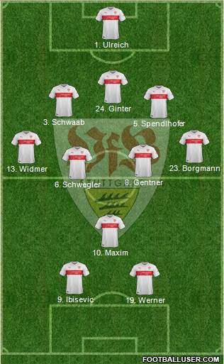 VfB Stuttgart 3-5-2 football formation