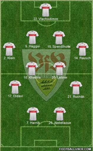 VfB Stuttgart 4-4-2 football formation