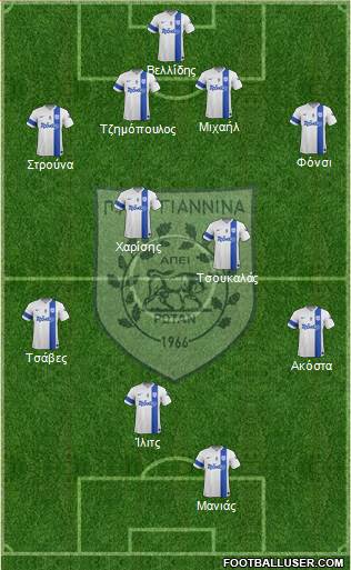 PAS Giannina 4-4-1-1 football formation