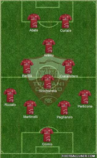 Trapani 4-3-1-2 football formation
