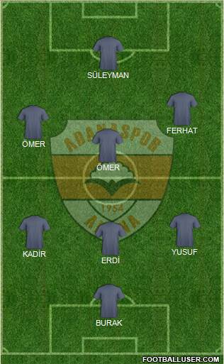 Adanaspor A.S. 3-5-1-1 football formation