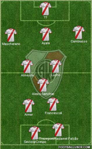 River Plate 3-5-2 football formation