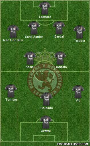 Cultural y Dep. Leonesa 4-2-3-1 football formation