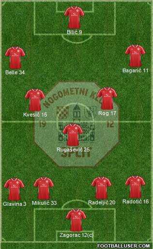 RNK Split 4-3-2-1 football formation