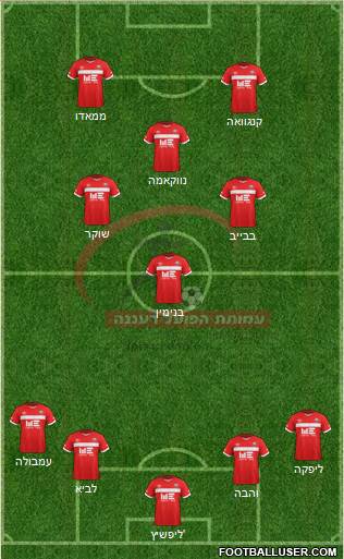 Hapoel Ra'anana 4-3-2-1 football formation